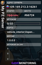 My PZ Server