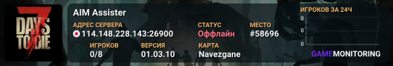 AIM Assister