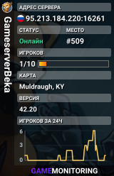 GameserverBeka
