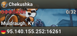 Chekushka