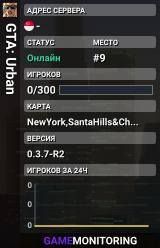 GTA: Urban