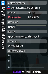 My Garry's Mod Server