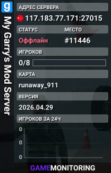 My Garry's Mod Server