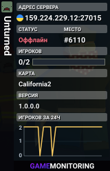 Unturned