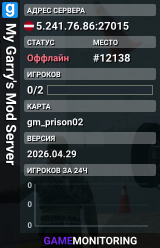 My Garry's Mod Server
