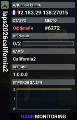 laps2026california2