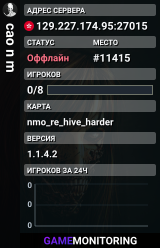 cao n m