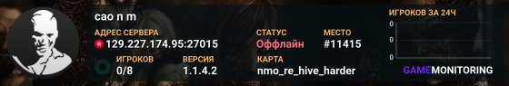 cao n m