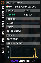 MTRN.HU #8 | CASUAL | HUN