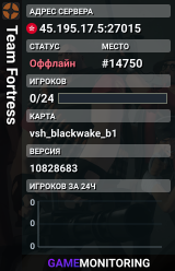 Team Fortress
