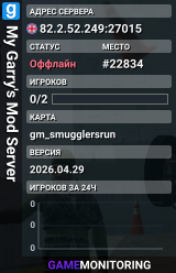 My Garry's Mod Server