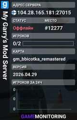 My Garry's Mod Server