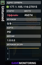 Unturned