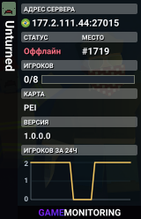Unturned