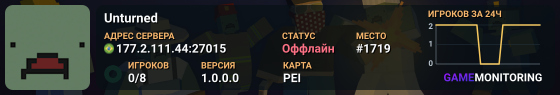 Unturned