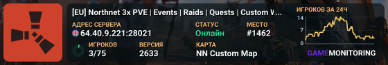 [EU] Northnet 3x PVE | Events | Raids | Quests | Custom Weapons