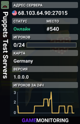 Puppets Test Servers