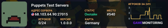Puppets Test Servers