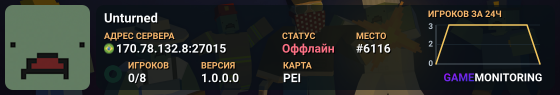 Unturned