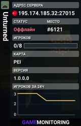 Unturned