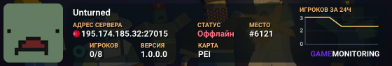 Unturned