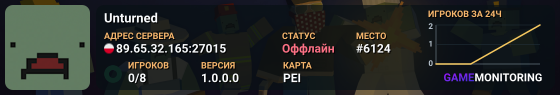 Unturned