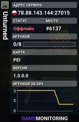Unturned