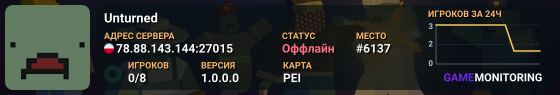 Unturned