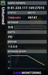 Unturned