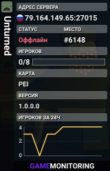 Unturned