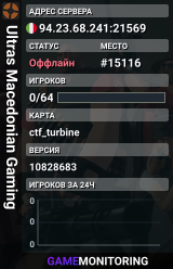 Ultras Macedonian Gaming