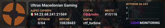 Ultras Macedonian Gaming