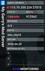 My Garry's Mod Server