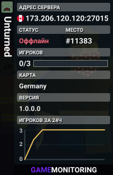 Unturned