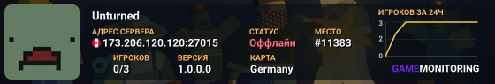 Unturned