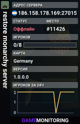 restore monarchy server