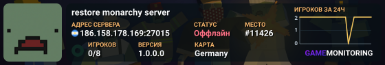 restore monarchy server
