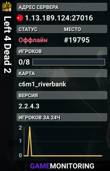 Left 4 Dead 2