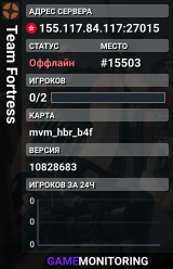 Team Fortress