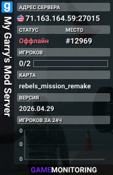 My Garry's Mod Server