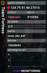 Team Fortress
