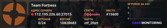 Team Fortress