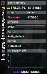 ServerWorks #4 [::BABUIN::]