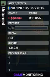 Unturned