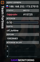Team Fortress