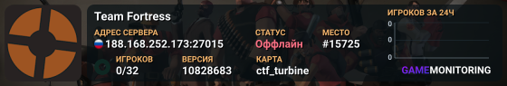 Team Fortress