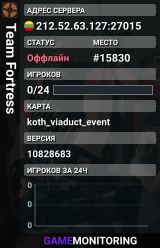 Team Fortress