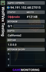 WolfVex Testing