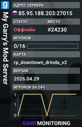 My Garry's Mod Server
