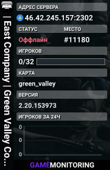 | East Company | Green Valley Conflict